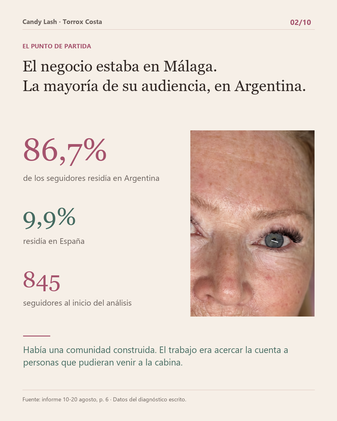 Lámina 2 del caso, punto de partida