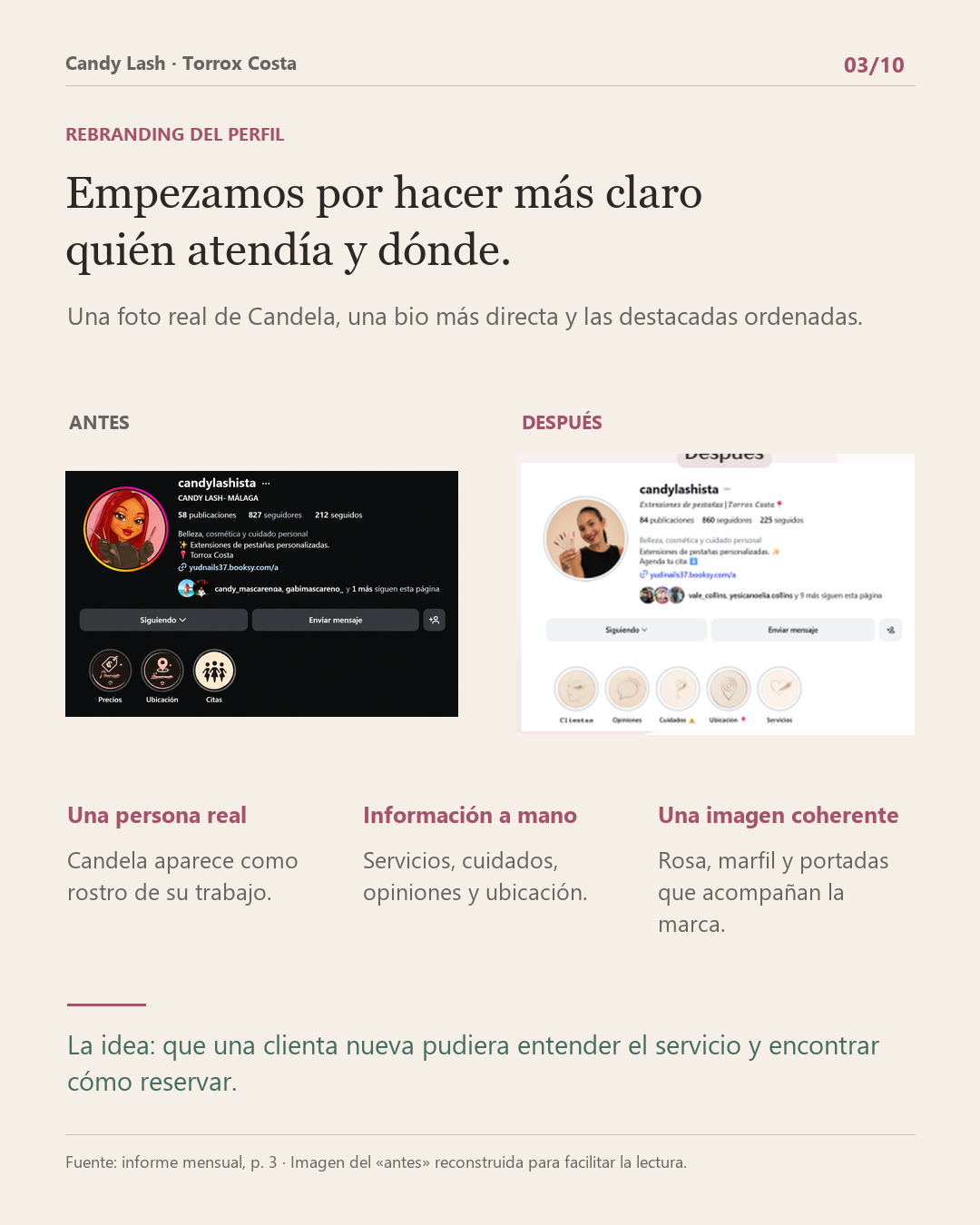 Lámina 3, rebranding del perfil